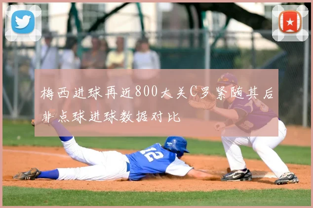 梅西进球再近800大关C罗紧随其后非点球进球数据对比